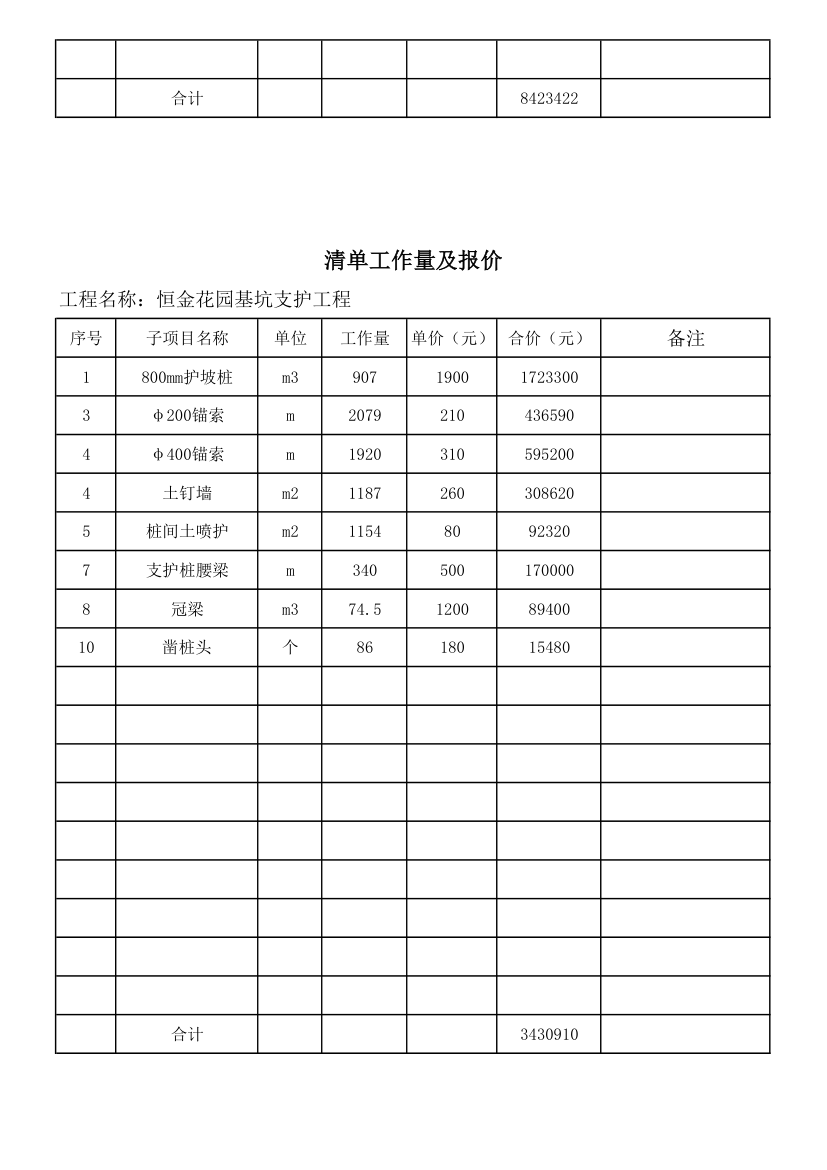 工作量及报价第5页