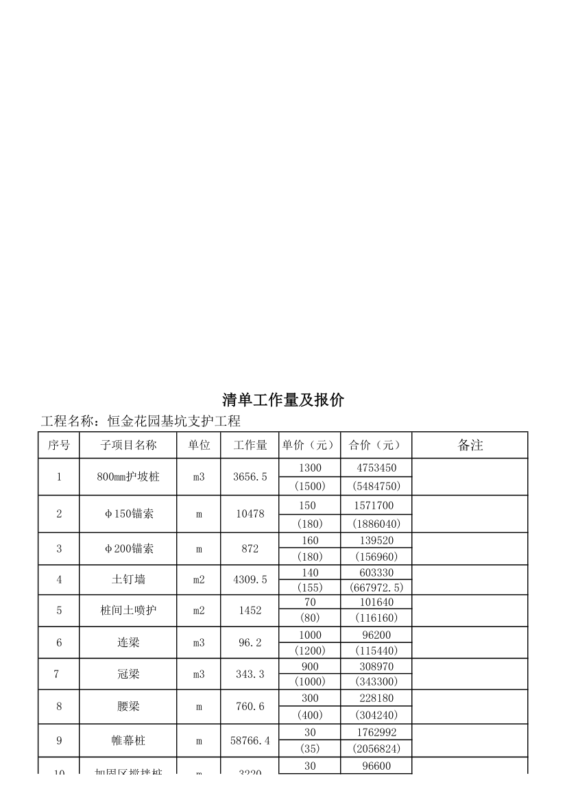 工作量及报价第6页