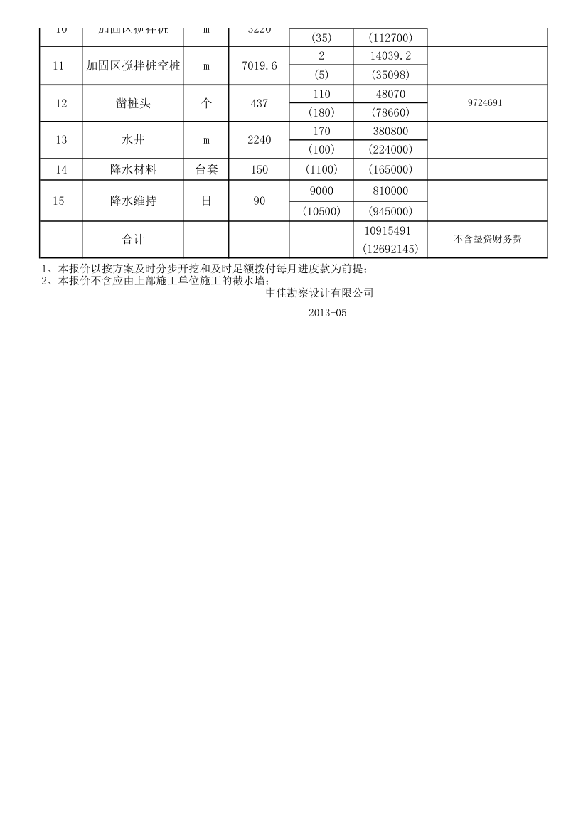 工作量及报价第7页