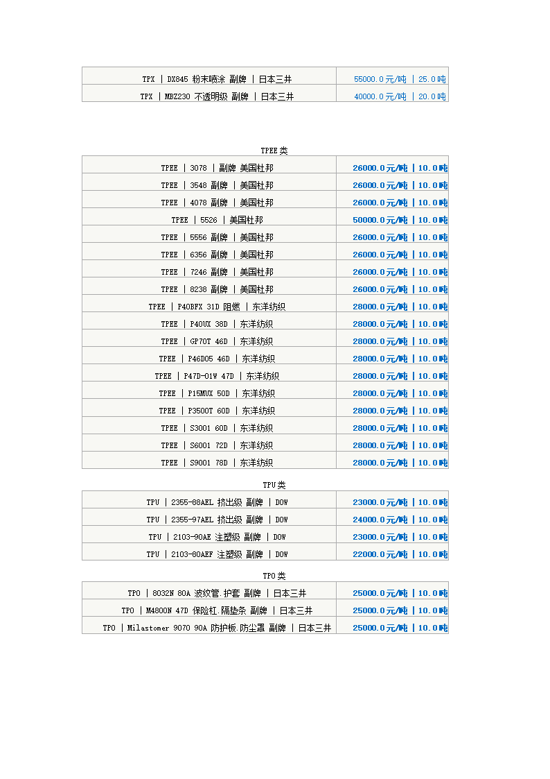 尼龙系列报价第5页