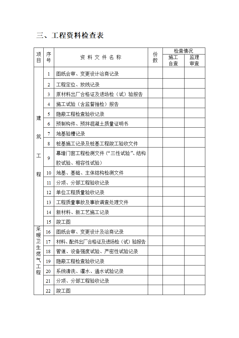 工程竣工验收报告第4页