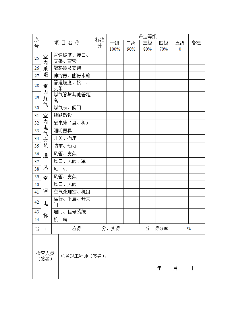 工程竣工验收报告第7页