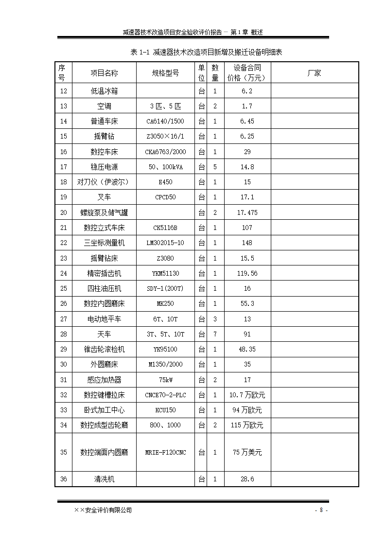 安全验收评价报告第14页