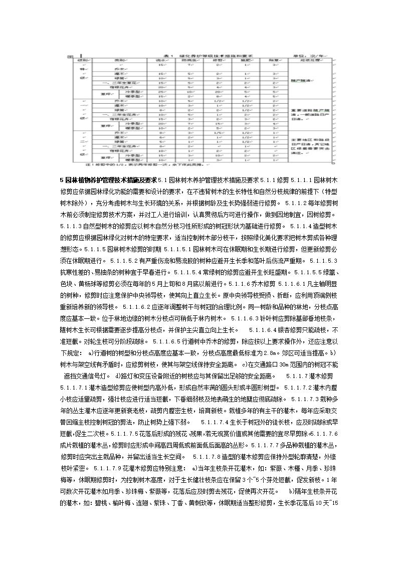 绿化第17页