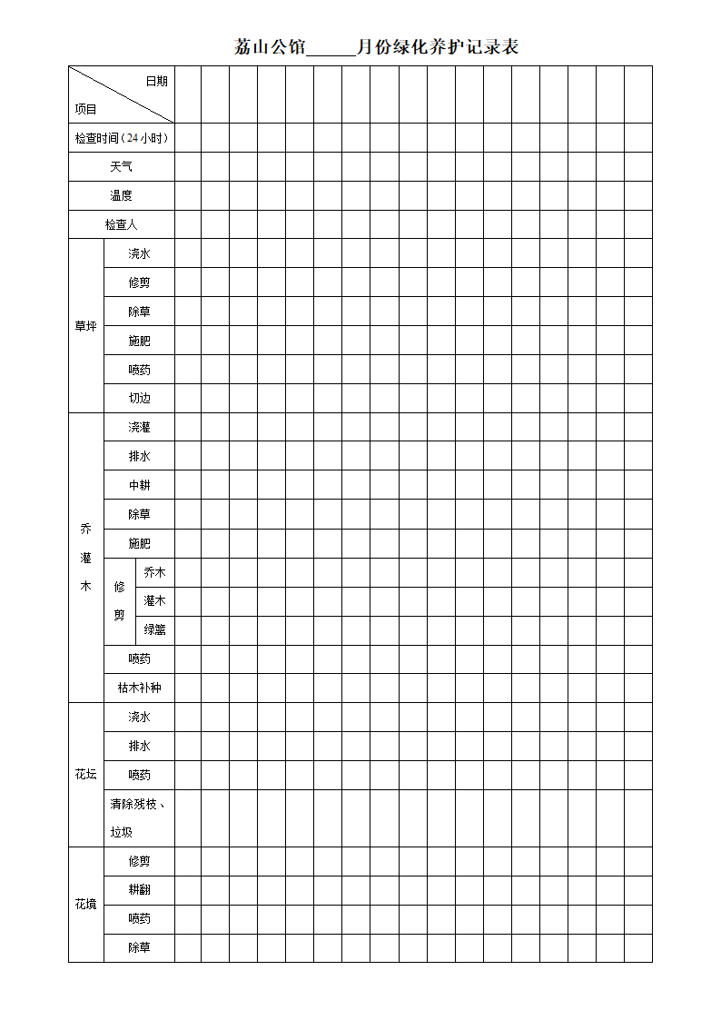 绿化养护记录表第1页