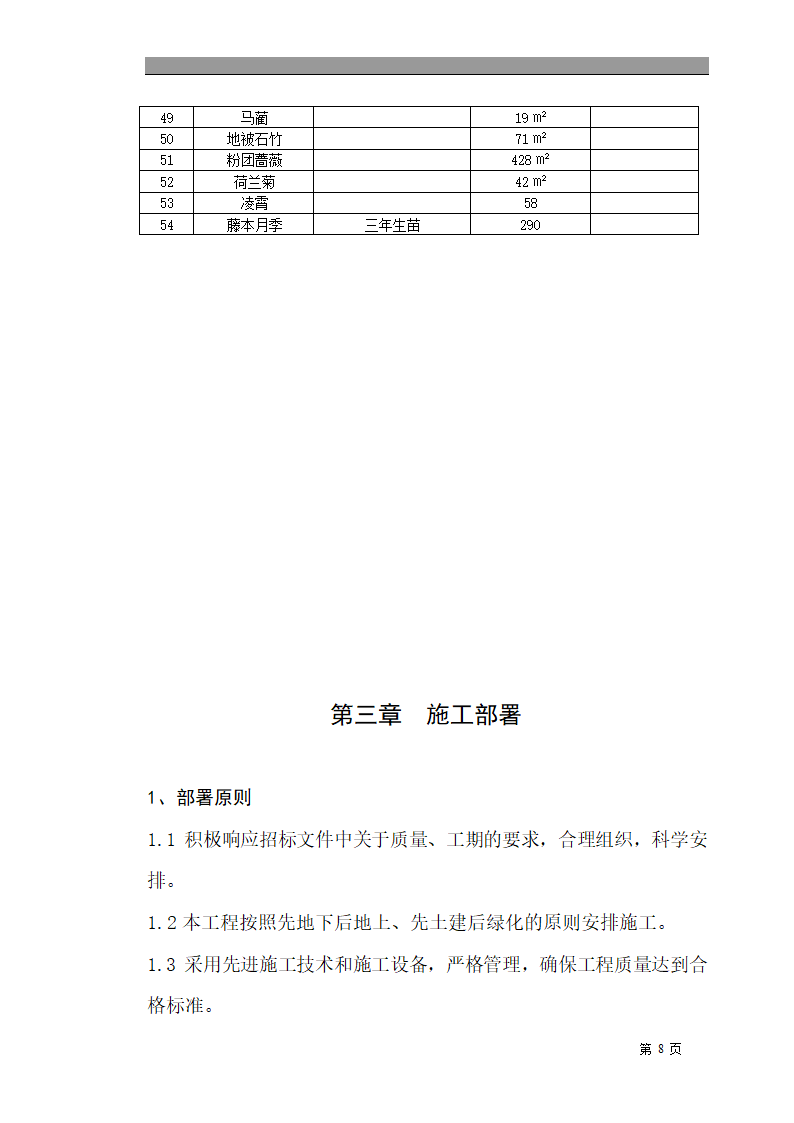 绿化施工组织设计第8页