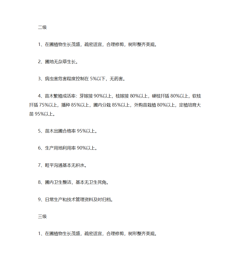 街道绿化养护标准第22页