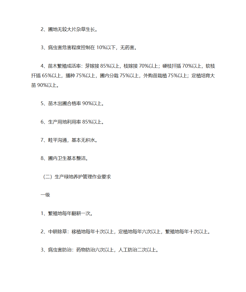 街道绿化养护标准第23页