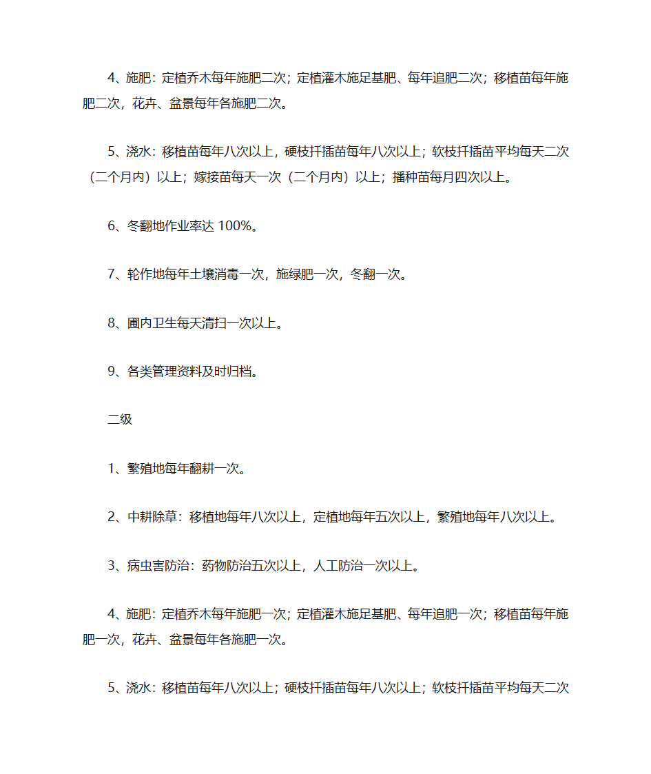 街道绿化养护标准第24页