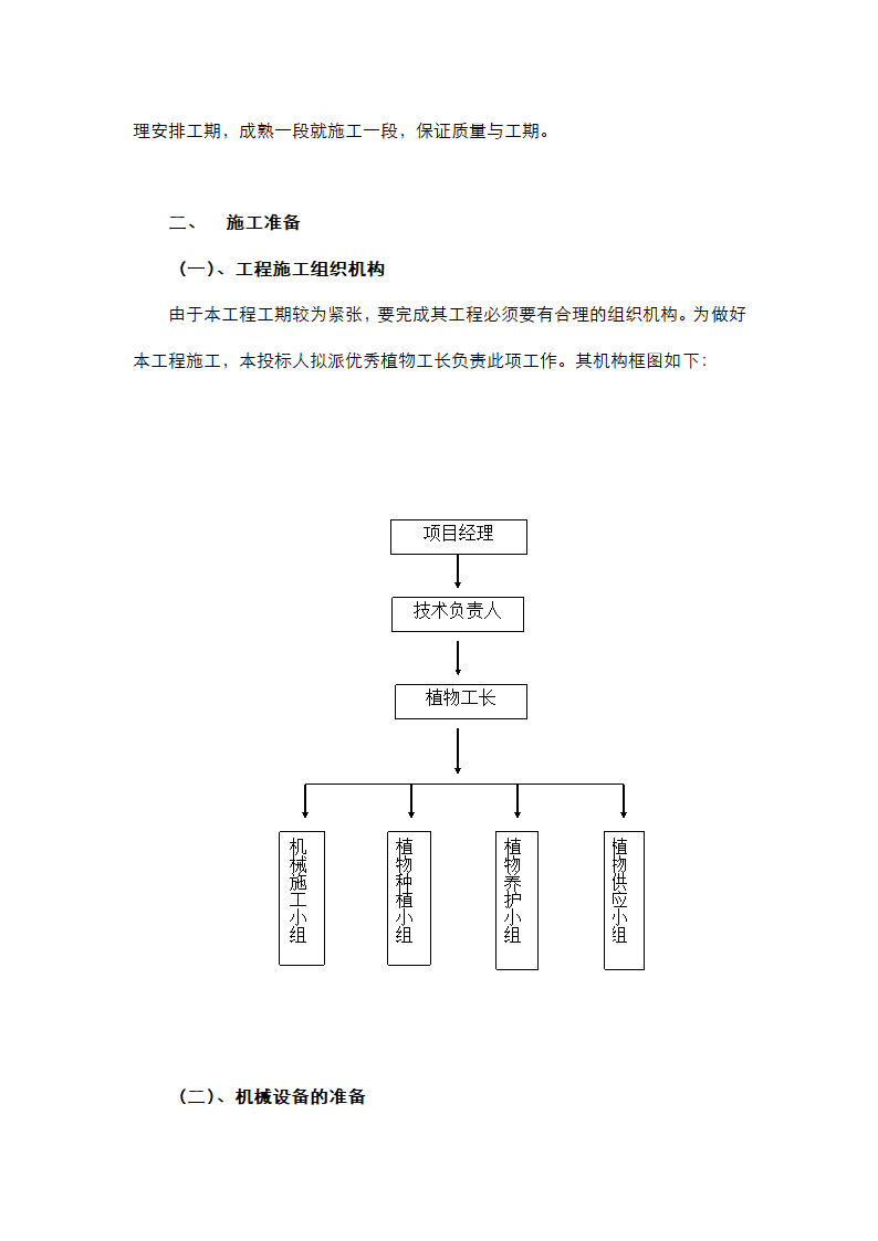 绿化施工方案第2页