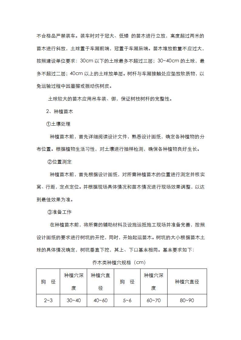 绿化施工方案第9页