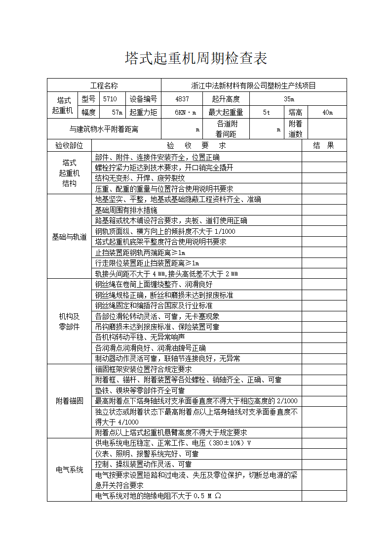 塔机周期检查表(月)第1页