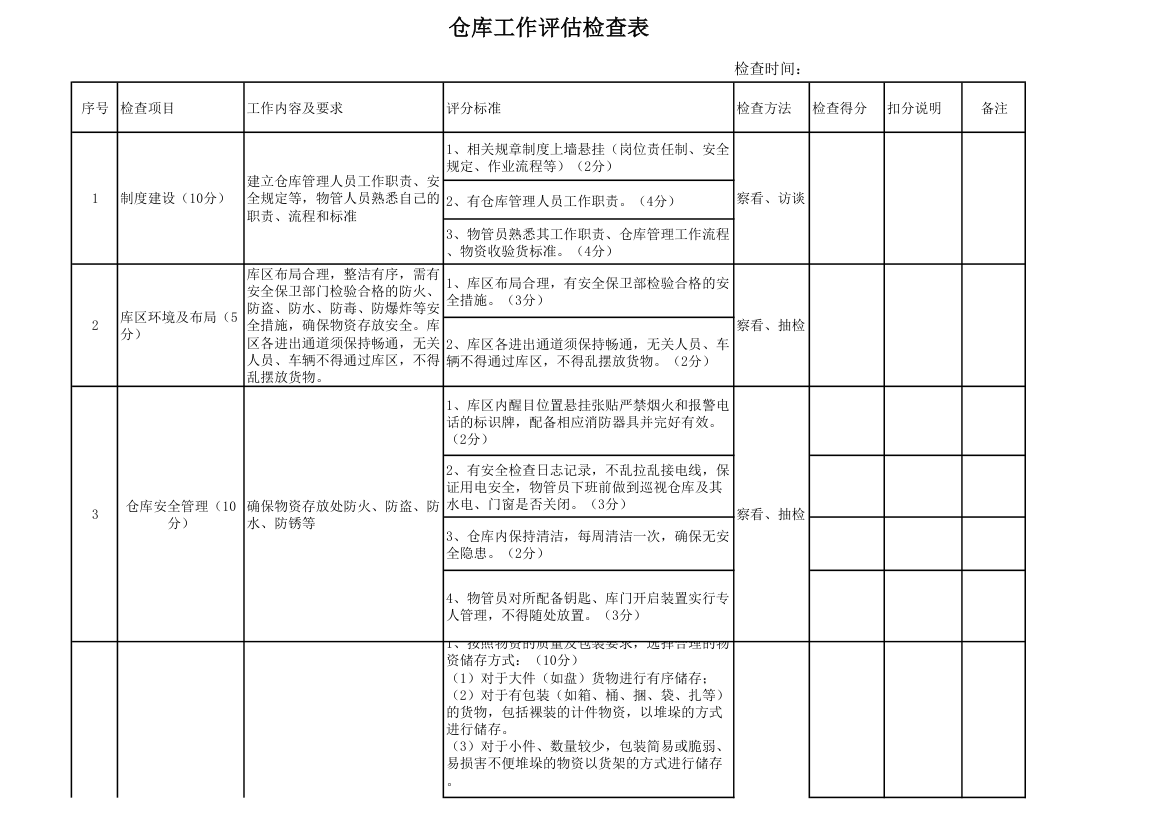 仓库评估检查表第1页