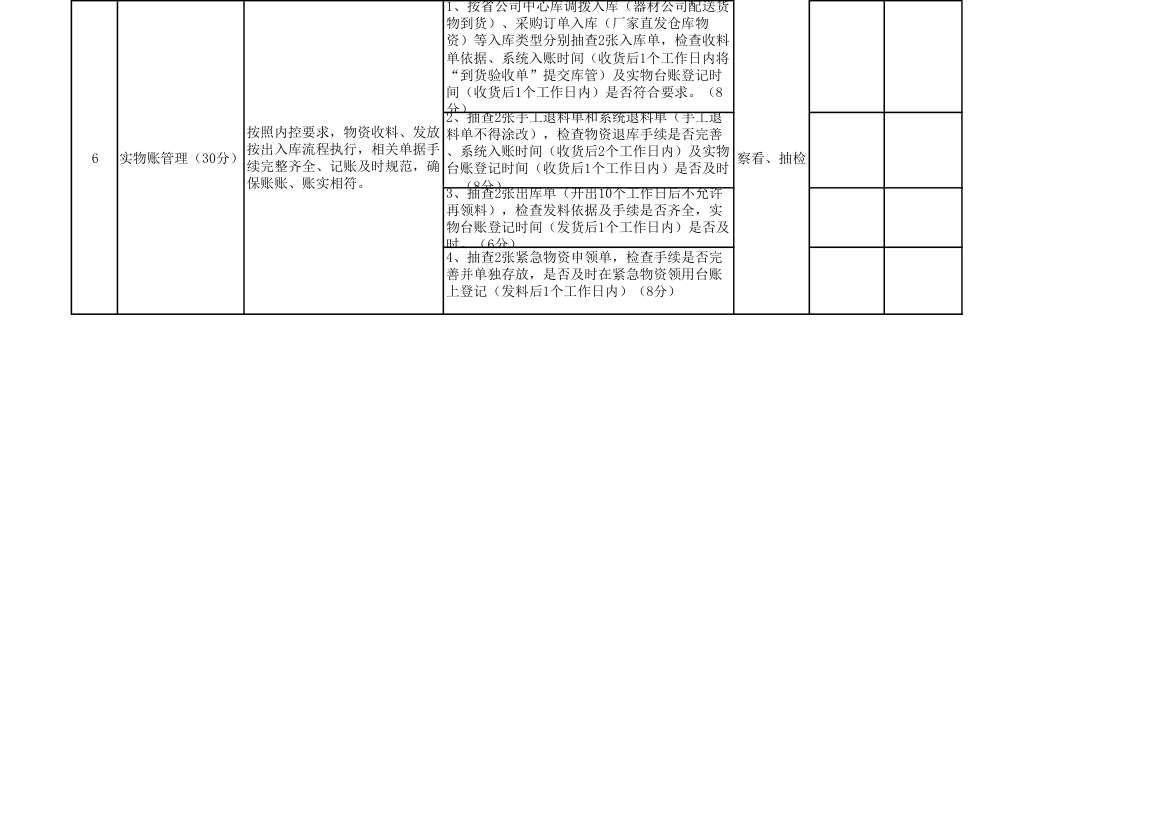 仓库评估检查表第3页