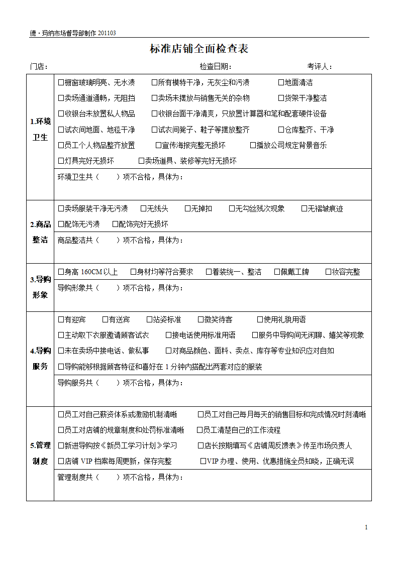 标准店铺检查表