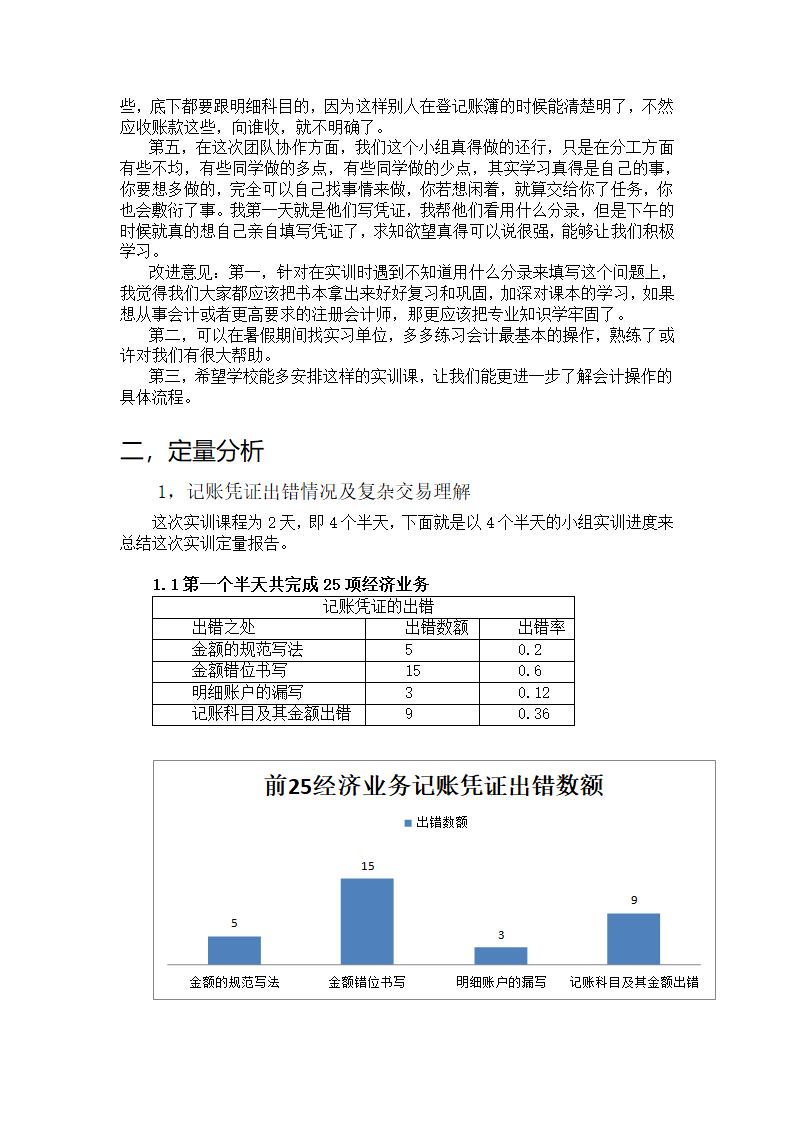 实训报告范文第4页