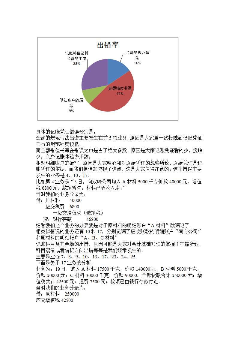 实训报告范文第5页