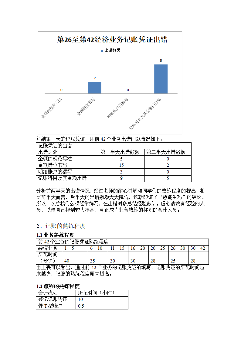 实训报告范文第7页