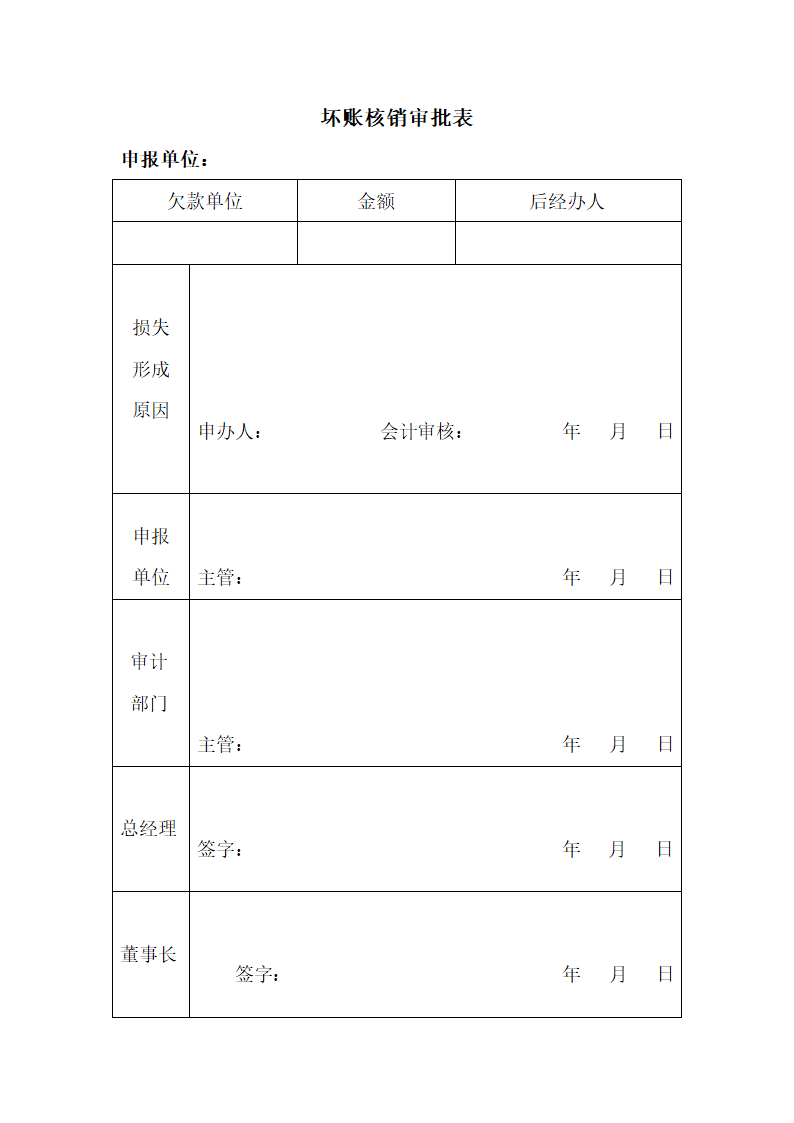 坏账核销审批表