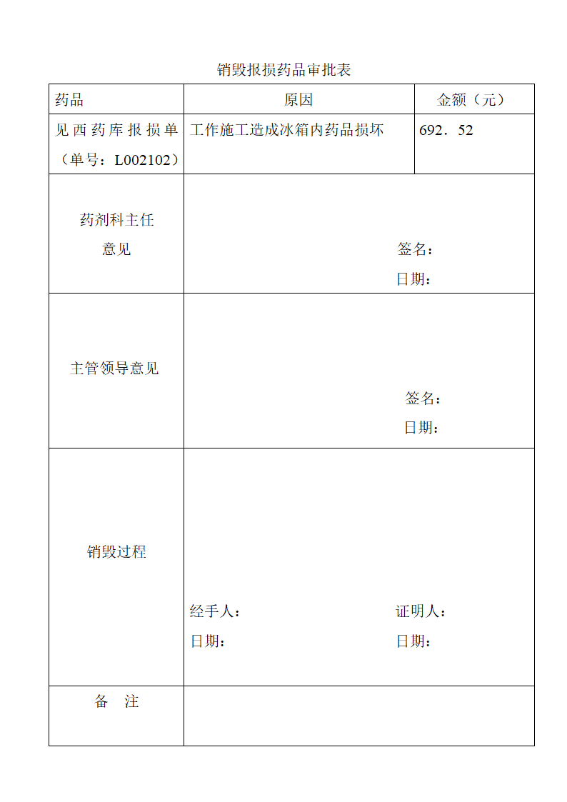 销毁报损药品审批表