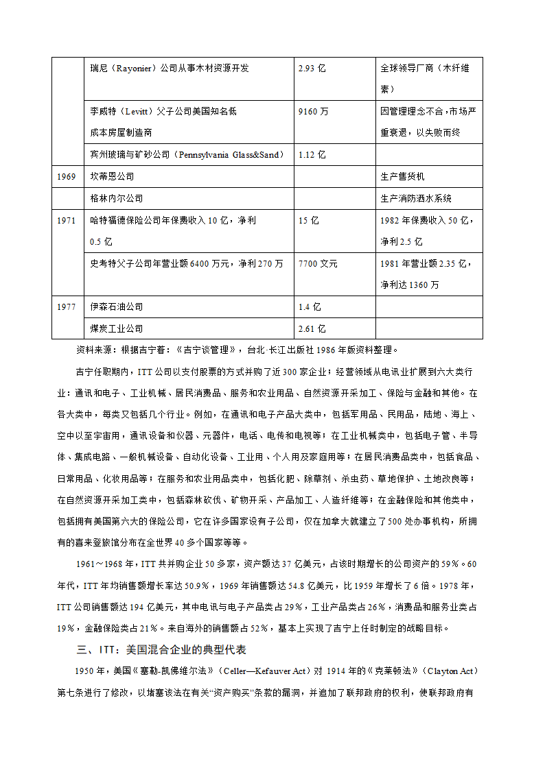 多元化经营企业案例第9页