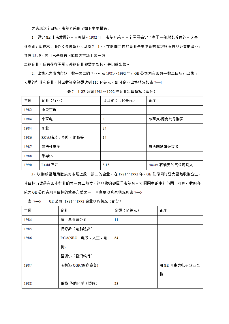 多元化经营企业案例第15页