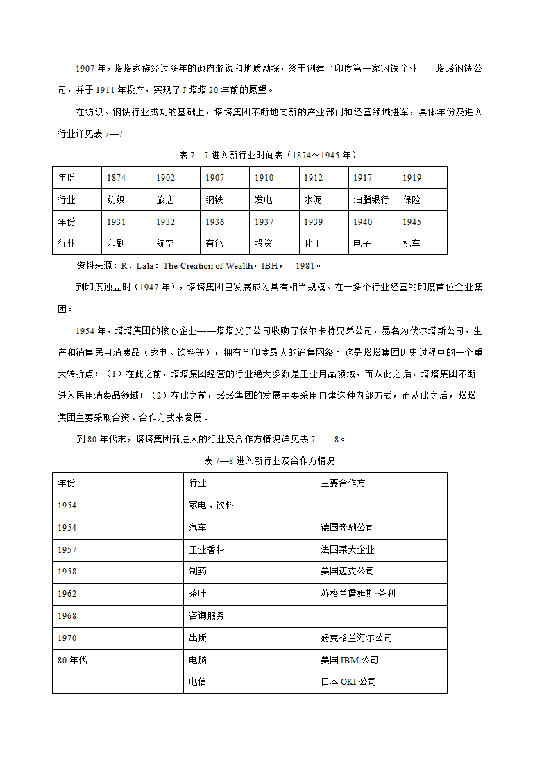 多元化经营企业案例第20页