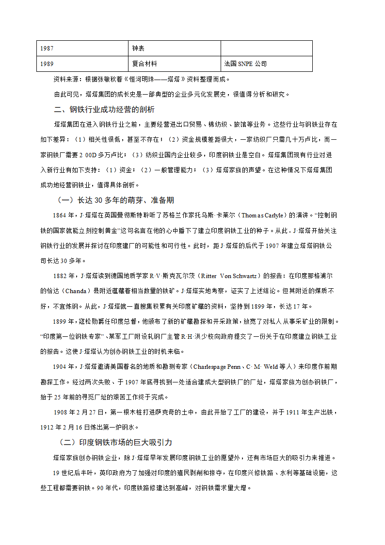 多元化经营企业案例第21页