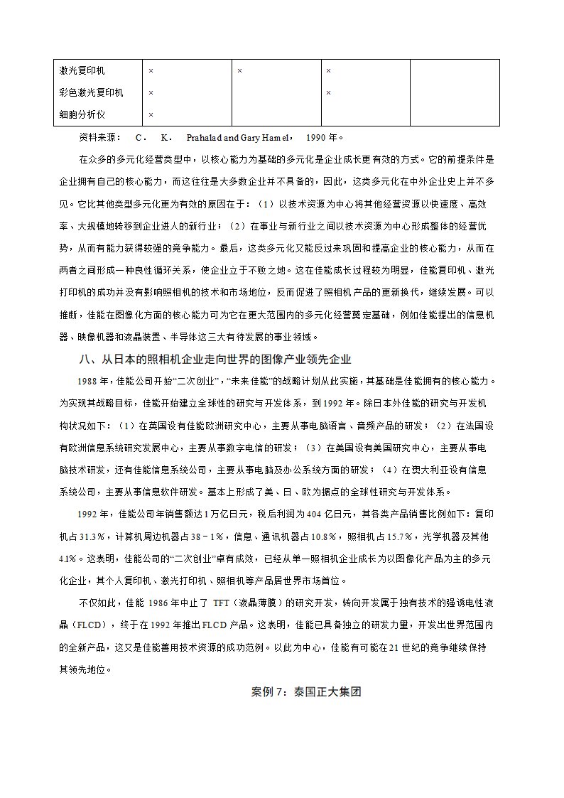 多元化经营企业案例第34页