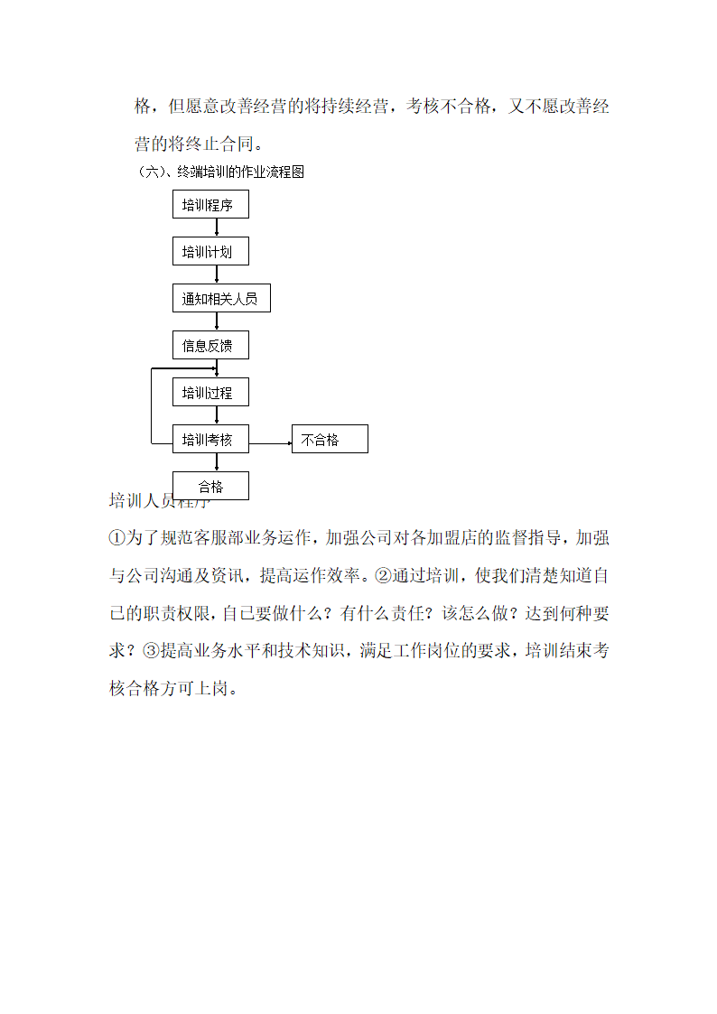 A销售部组织架构及人员构成第20页