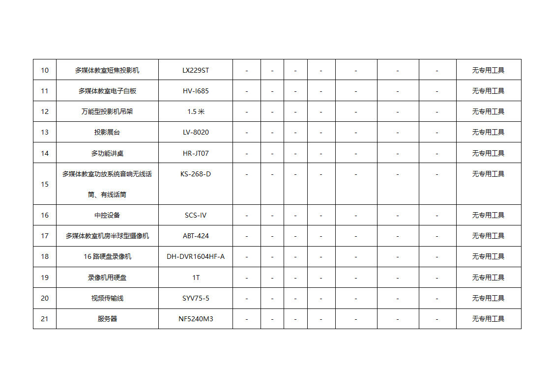 专用工具清单第2页