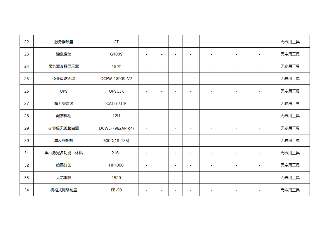 专用工具清单第3页