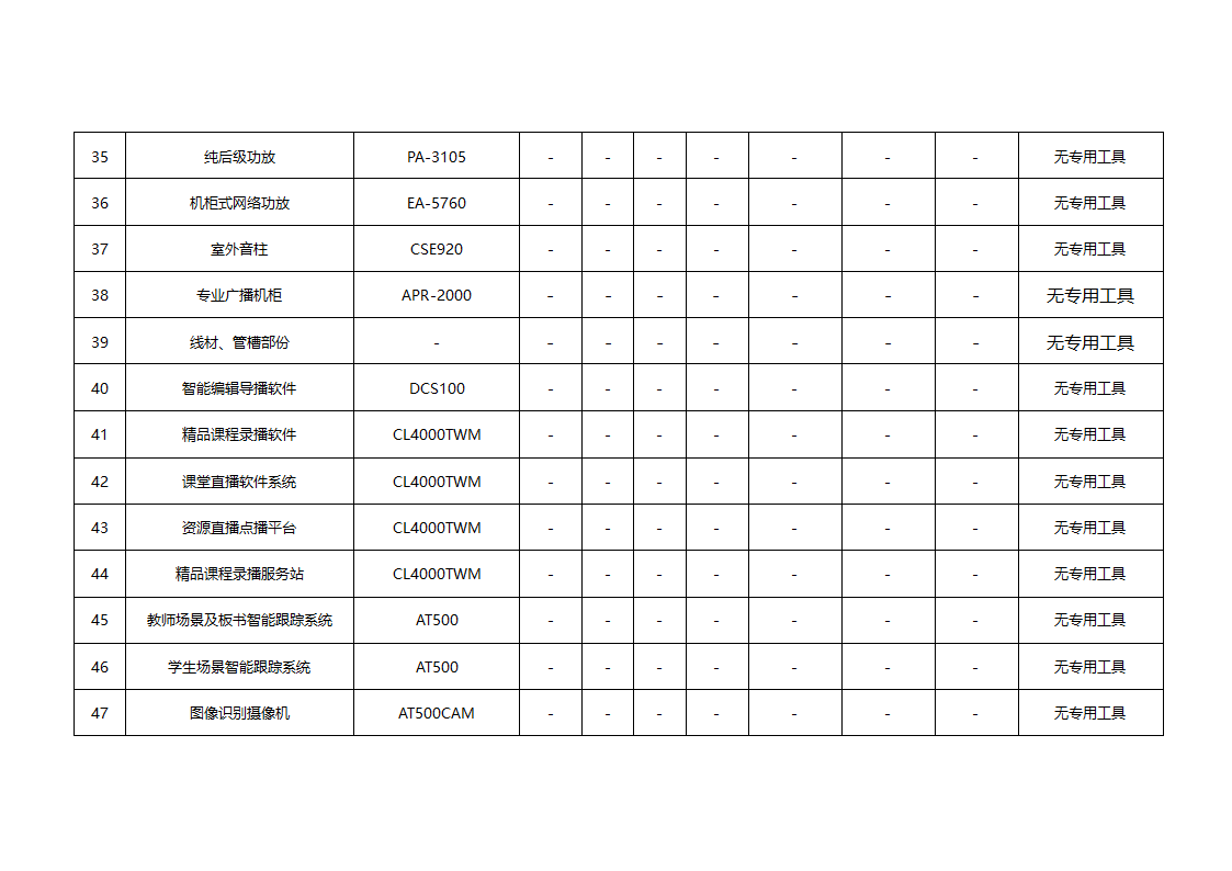 专用工具清单第4页