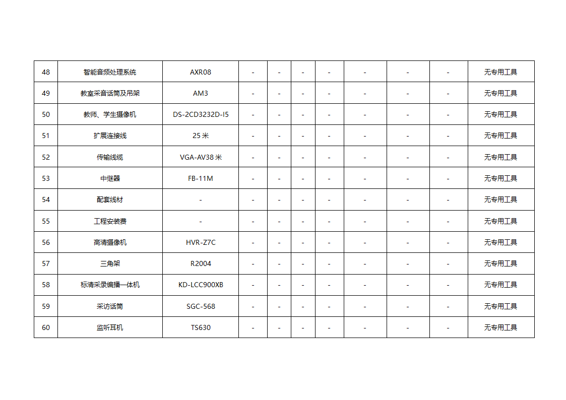 专用工具清单第5页