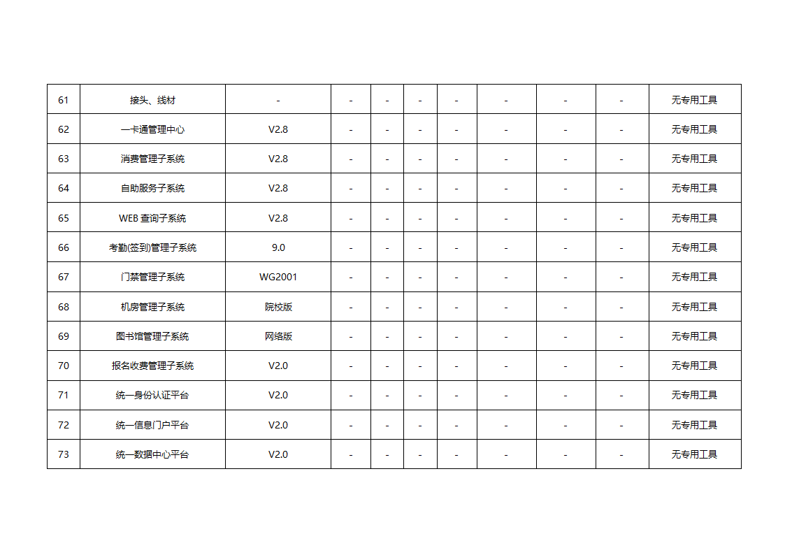 专用工具清单第6页