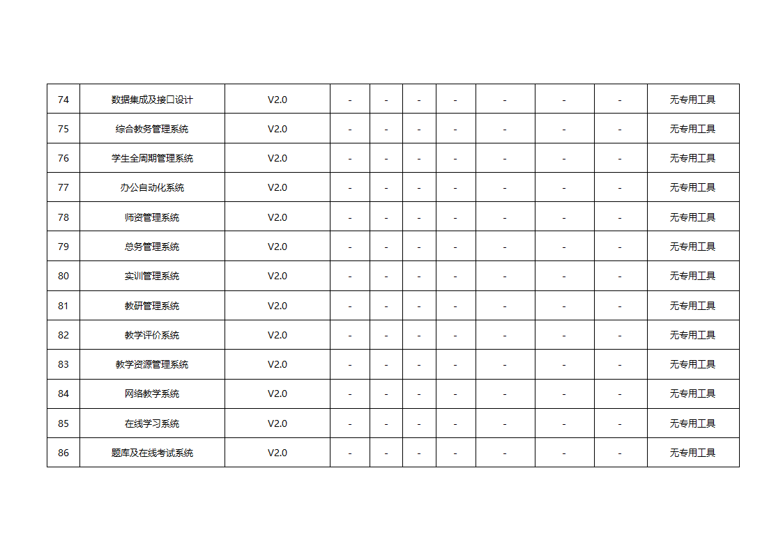 专用工具清单第7页