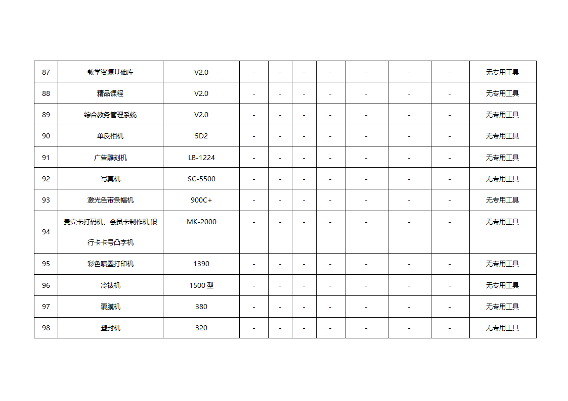 专用工具清单第8页