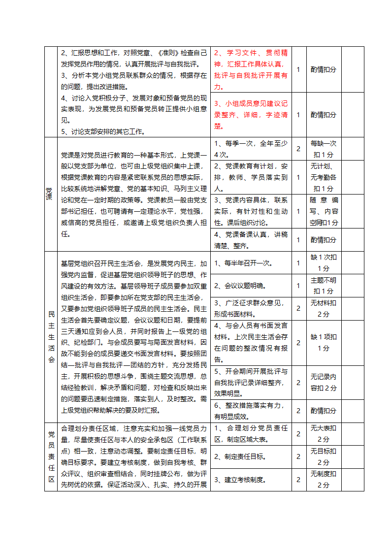 党建工作检查细则第2页