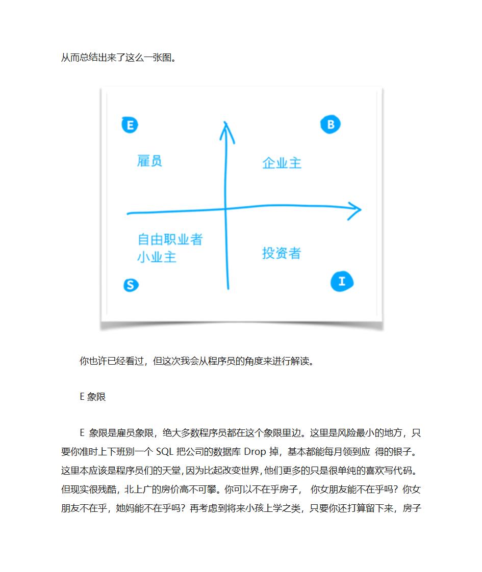 程序员的职业规划第3页