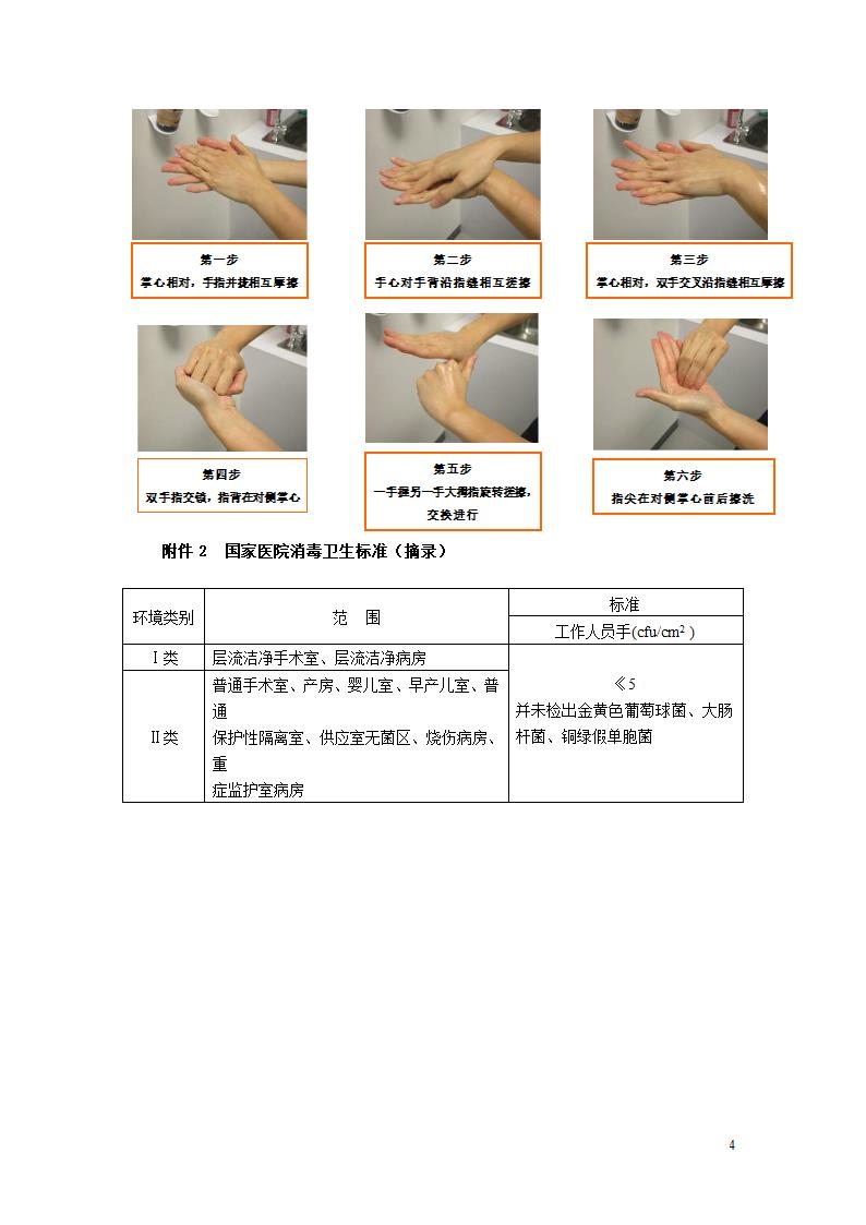 清洁洗手、手消毒(快速手消毒)、外科洗手操作规程[1]第4页