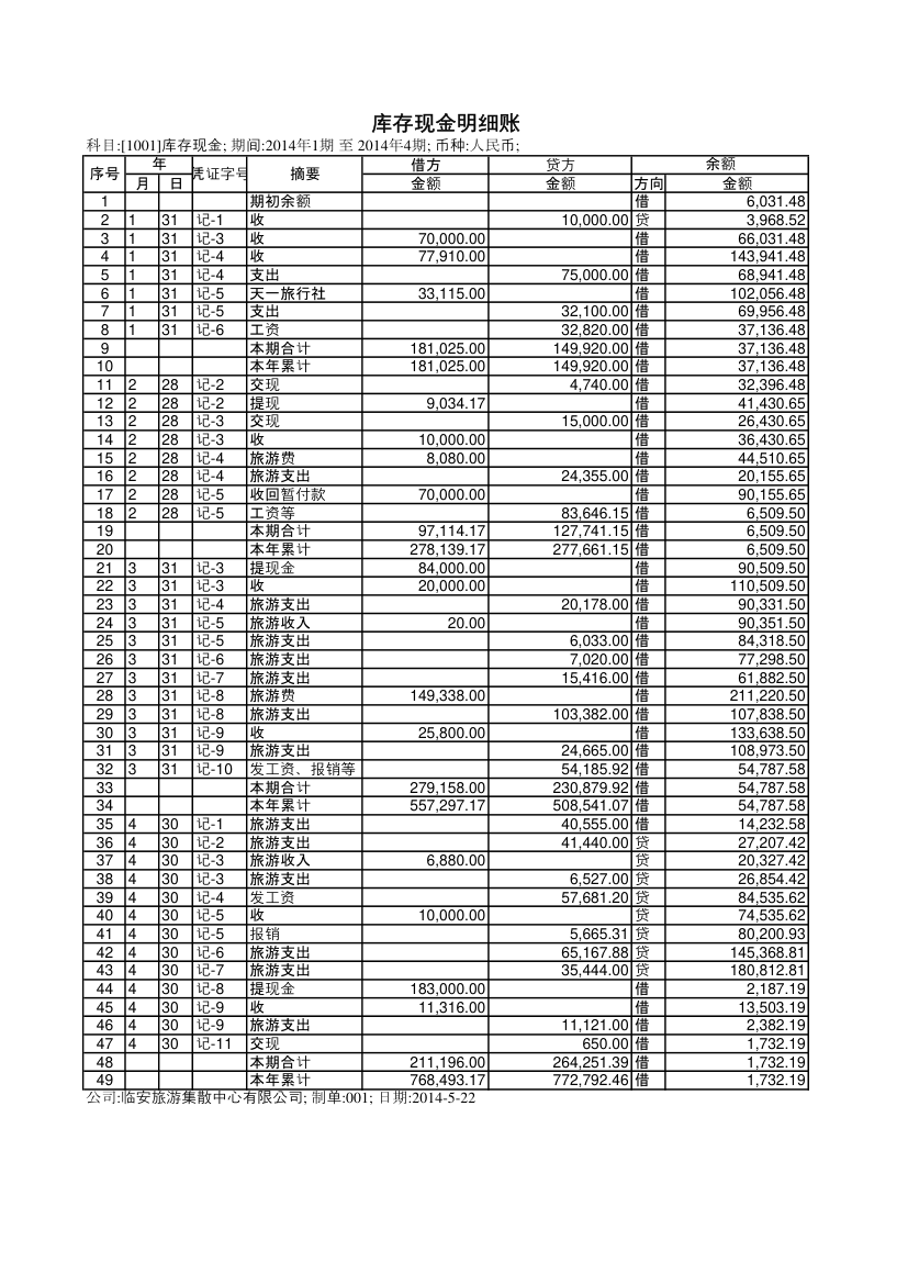 1404库存现金明细账