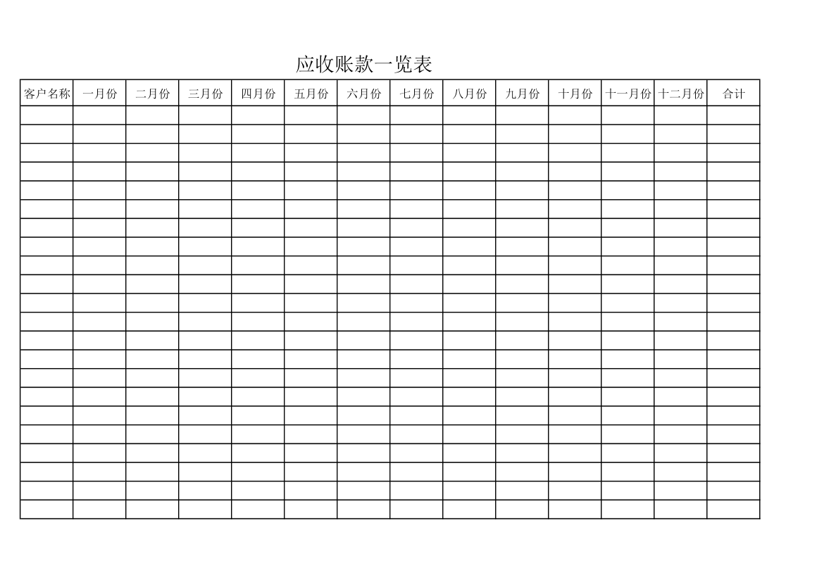 应收账款一览表第1页