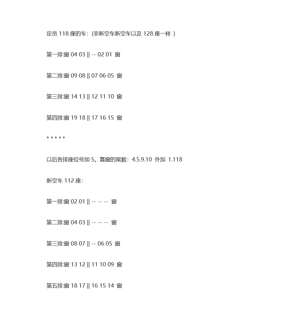 车厢座位号第5页