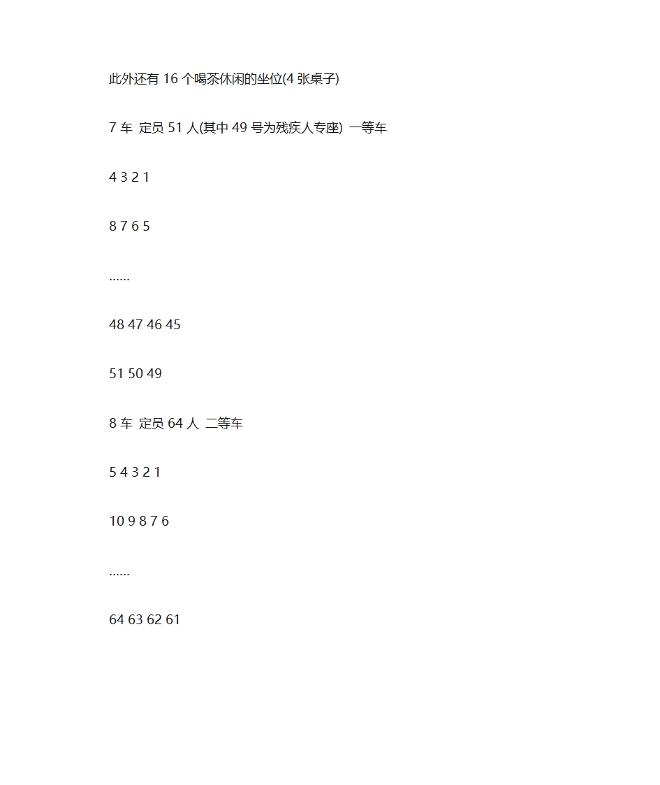 车厢座位号第9页