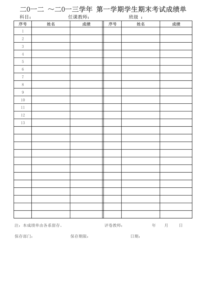 中职学生期末考试成绩单(空)第1页