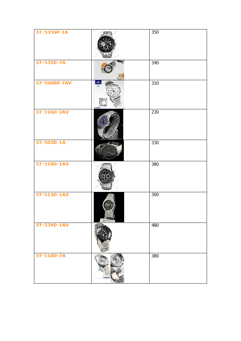 卡西欧各款手表报价第13页