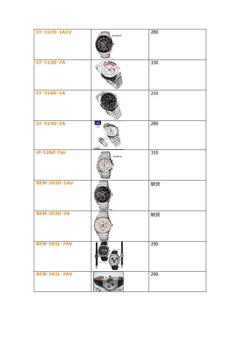 卡西欧各款手表报价第14页