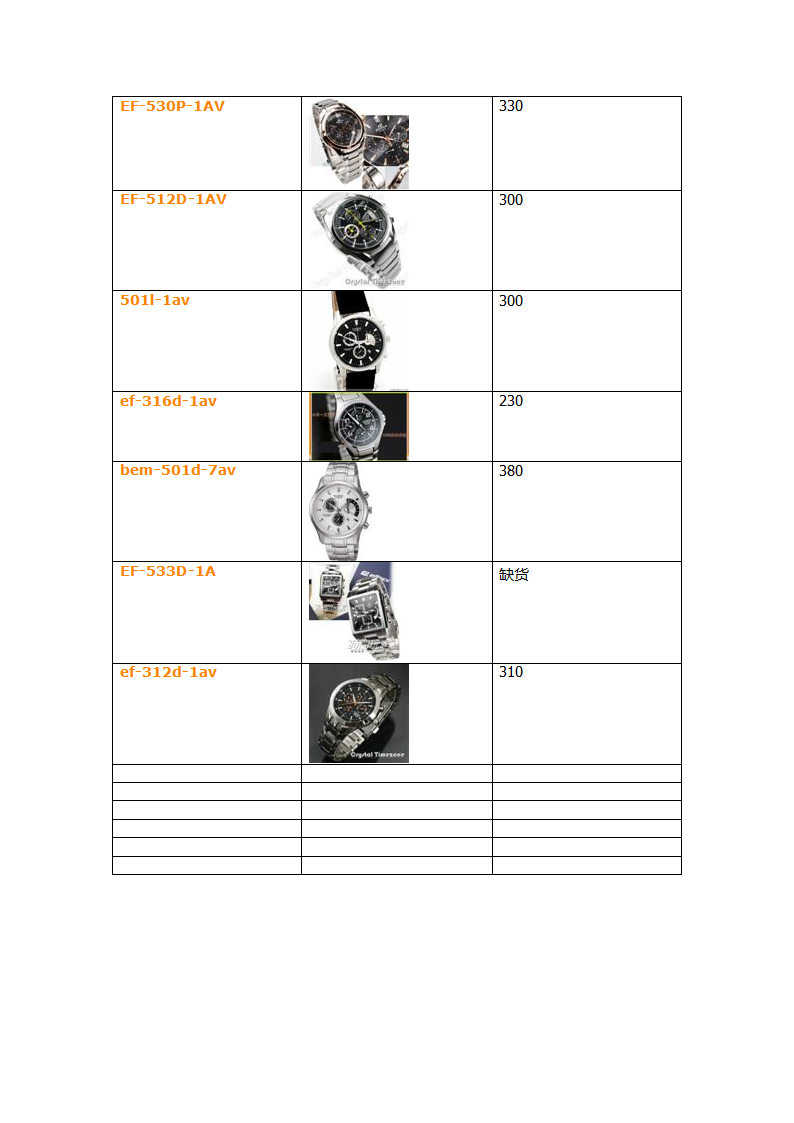 卡西欧各款手表报价第16页