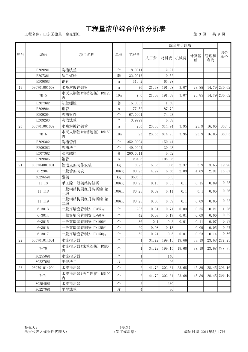 消防清单预算报价第3页