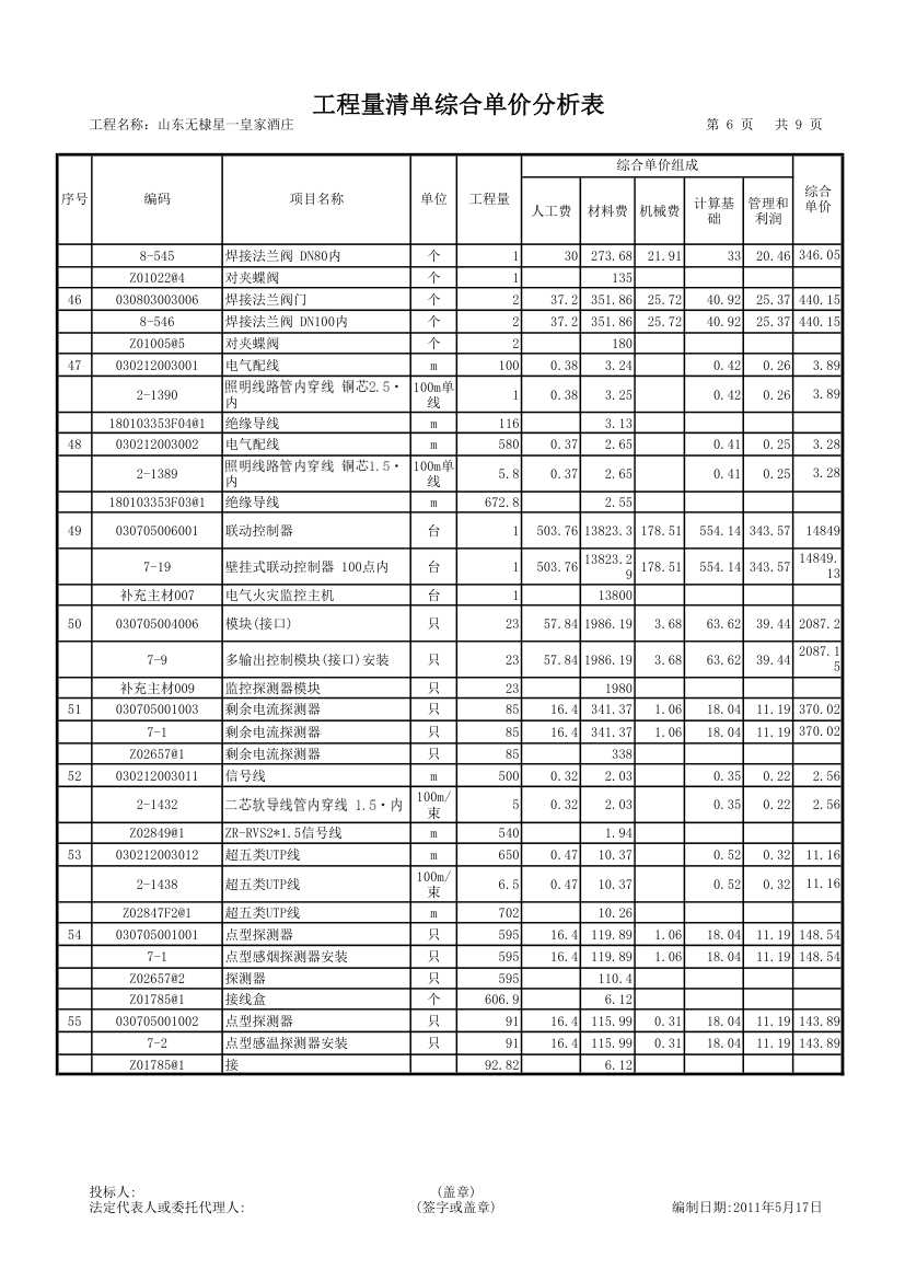 消防清单预算报价第6页